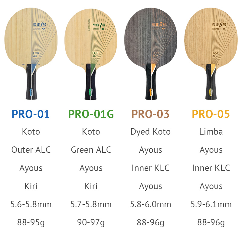 YINHE PRO Series Table Tennis  - огляд і ціна Table Tennis Yasaka